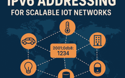 Scaling Smart: IPv6 Addressing Schemes in Large-Scale IoT Deployments
