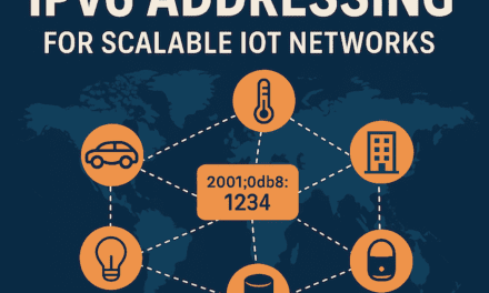 Scaling Smart: IPv6 Addressing Schemes in Large-Scale IoT Deployments